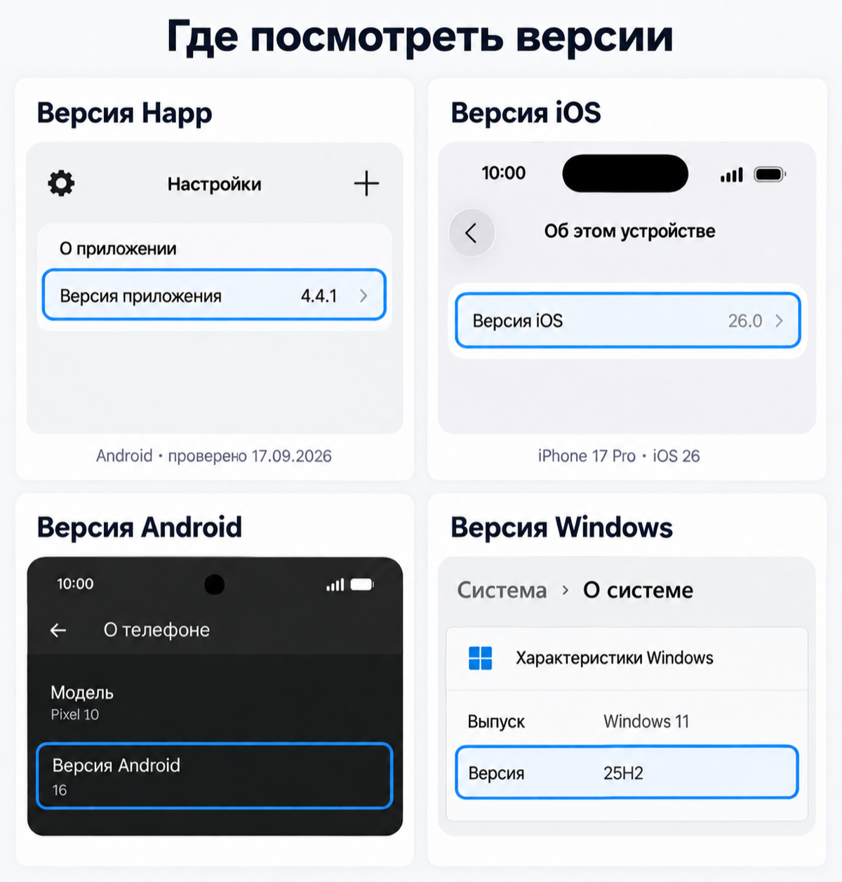 Таблица фиксации версий приложения и операционной системы